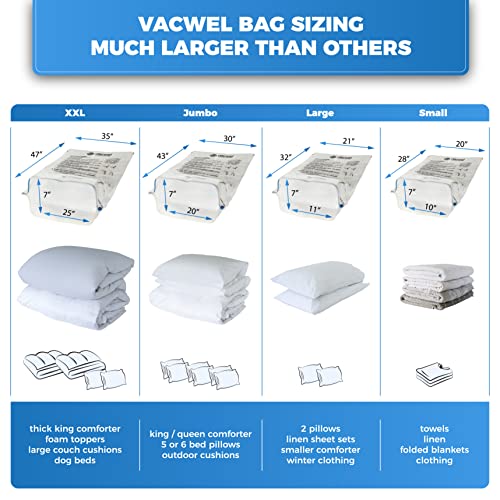 Vacwel Vacuum Storage Space Bags for Shrink Compression Packing Clothing, Comforters and Linen