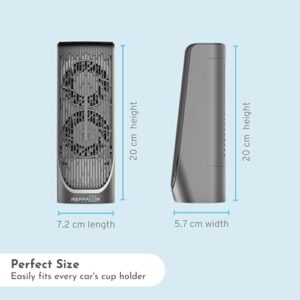 Reffair AX60 Smart Car Air Purifier | Air Quality Display | True HEPA Filter | Twin-Turbo Fan | Auto Mode