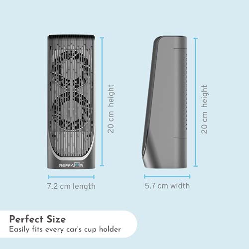 Reffair AX60 Smart Car Air Purifier | Air Quality Display | True HEPA Filter | Twin-Turbo Fan | Auto Mode