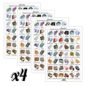 pack of 4 | gemstone identification charts by sluiceboy prospecting | rough gem id