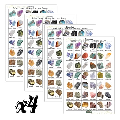 Pack of 4 | Gemstone Identification Charts by Sluiceboy Prospecting | Rough Gem ID