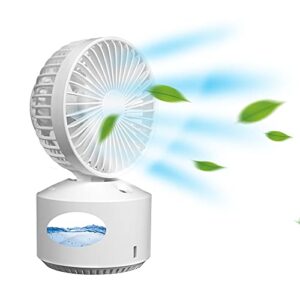 bigtree usb portable mini misting fan,desktop table fan with 350ml large water tank，cooling misting fan for working,travel,office, outdoor