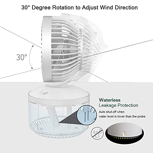 BIGTREE USB Portable Mini Misting Fan,Desktop Table Fan with 350ML Large Water Tank，Cooling Misting Fan for Working,Travel,Office, Outdoor