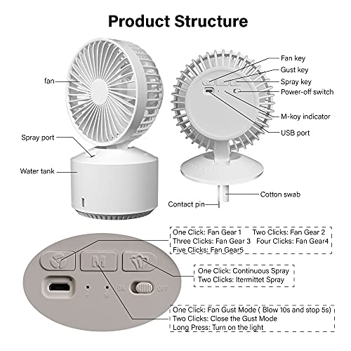 BIGTREE USB Portable Mini Misting Fan,Desktop Table Fan with 350ML Large Water Tank，Cooling Misting Fan for Working,Travel,Office, Outdoor