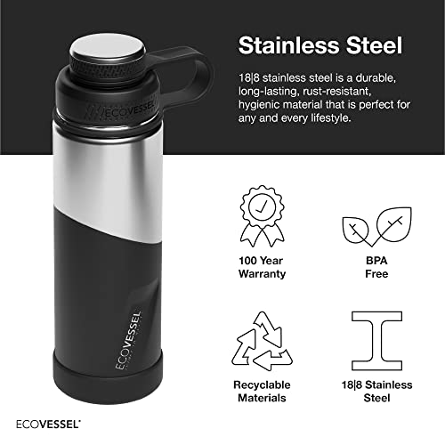 EcoVessel Stainless Steel Water Bottle with Insulated Dual Lid, Insulated Water Bottle with Strainer and Silicone Bottle Bumper, Coffee Mug – 20oz (Wild Magenta)