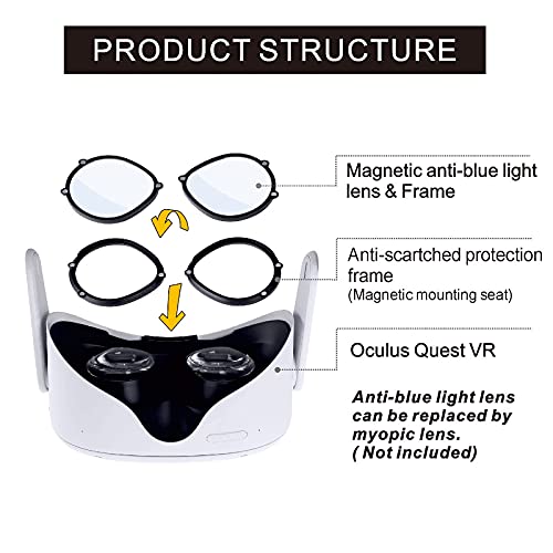 Magnetic Anti-Blue Light Lens Frame Compatible for Oculus Quest2 Rift S, Magnetic Eyeglasses Frame of VR Headset Accessories