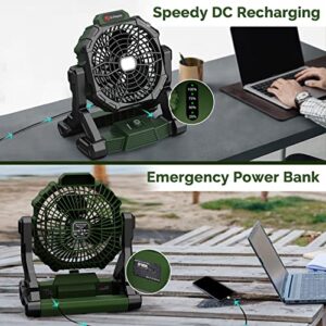 16 inch Camping Fan for Tents, Dr. Prepare Portable Floor Fan with Led Light, 14400mAh Rechargeable Cordless Battery Operated Fan for Camping, Outdoor Fan for Picnic, BBQ, Fishing, Travel, Farming