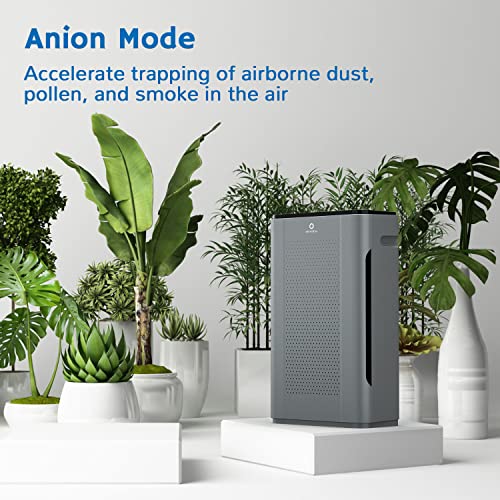 Airthereal APH320 WiFi Air Purifier for Home, Large Room - H13 True HEPA Filter, UV-C, Anion Function and Smart Auto Mode - Removes Allergies, Dust, Smoke, and Pollen, 188CFM - Pure Morning