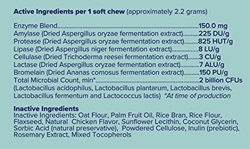 Great Poop Probiotics for Dogs - A Fiber for Dogs Supplement with Dog Probiotics and Digestive Enzymes for a Healthy Gut, Firm Stool & Diarrhea Relief - Chicken Flavored Pet Soft Chews with Prebiotics