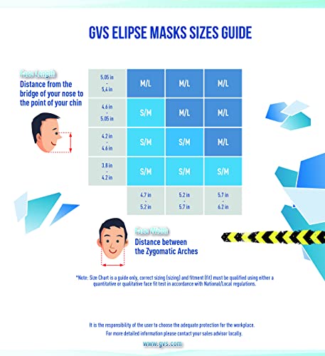 GVS ELIPSE P100 Elastomeric Half Mask Respirator with Source Control for Healthcare Professionals with Replaceable and Reusable Filters Included