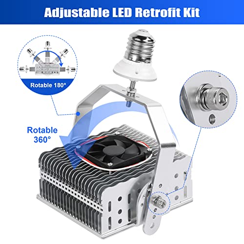 OPENLUX 150W Shoebox LED Retrofit Kit 21750LM,E39 Mogul Base 5000K LED Retrofit Light for Parking Lot Lights, ETL Certified, AC 100-277V