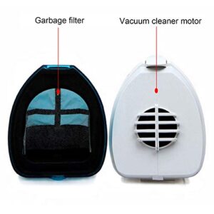 xinyijiayi Car Vacuum Cleaner, Mini Portable Wet and Dry Car Mini Portable Car Cleaner, Transparent