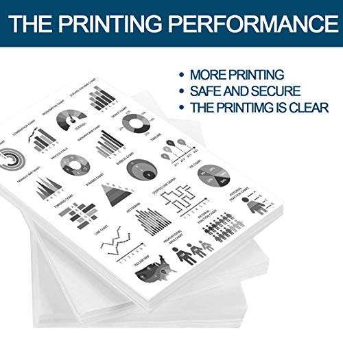 TK5282 TK-5282 1T02TW0US0 1T02TWCUS0 1T02TWBUS0 1T02TWAUS0 (2BKCMY, 5PK) Toner Cartridge Replacement for Kyocera Ecosys M6635cidn(1102V12US1) P6235cdn(1102TW2US1) M6235 P6235 Toner Kit Printer