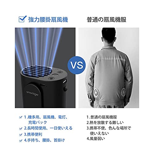 Mini Personal Waist Clip on Fan with FlashLight 9600mAh Power Bank Function USB Rechargeable, 9900RPM Strong Airflow with 3 Speeds, Air Conditioning Cooling Refrigeration Fan for Fishing Working