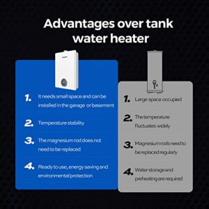 FOGATTI Natural Gas Tankless Water Heater, Indoor 6.3 GPM, 145,000 BTU White Instant Hot Water Heater, InstaGas Comfort 145 Series