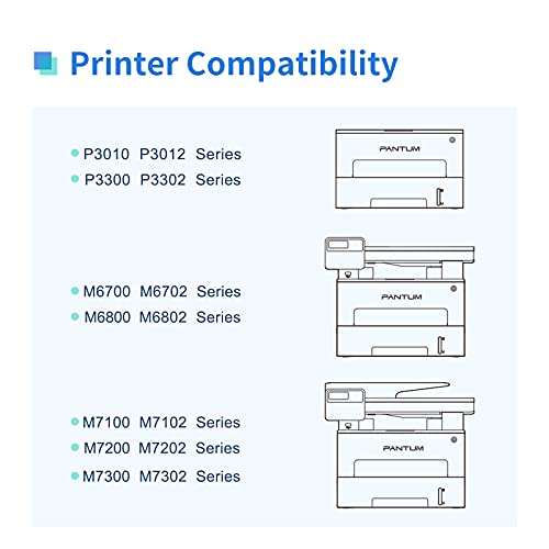 Pantum Original TL-410 Toner Cartridge M7012DW M6802FDW P3302DW P3012DW Series Printer,Page Yield Up to 1,500 Pages (1 Pack)