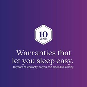 Signature Sleep Contour Comfort 8-Inch Reversible Tight-Top Mattress, Medium-Firm, Independently Encased Coils, Bed-in-a-Box, Queen