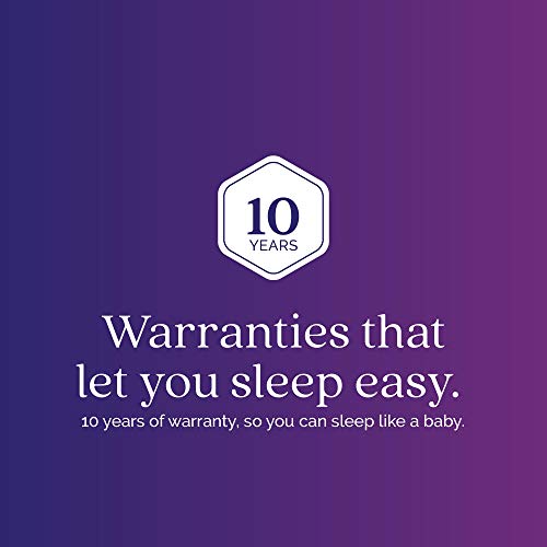 Signature Sleep Contour Comfort 8-Inch Reversible Tight-Top Mattress, Medium-Firm, Independently Encased Coils, Bed-in-a-Box, Queen