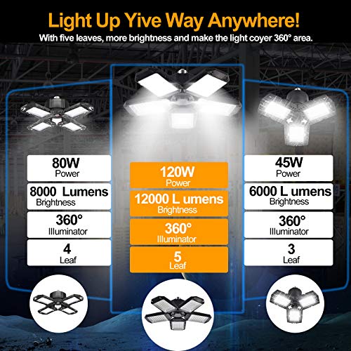 2 Pack LED Garage Lights, 120W Deformable LED Garage Ceiling Lights with 5 Adjustable Panels, 12000LM E26 LED Shop Lights for Garage, Basement, Barn, High Bay Light (2 Pack)