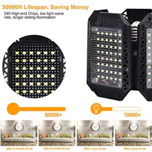 2 Pack LED Garage Lights, 120W Deformable LED Garage Ceiling Lights with 5 Adjustable Panels, 12000LM E26 LED Shop Lights for Garage, Basement, Barn, High Bay Light (2 Pack)