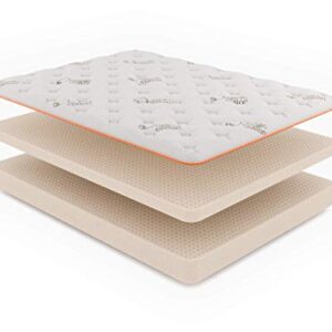 Papaya Organic Mattress, Firm Mattress, Twin