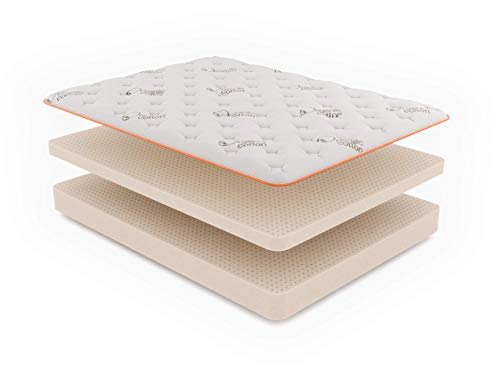 Papaya Organic Mattress, Firm Mattress, Twin