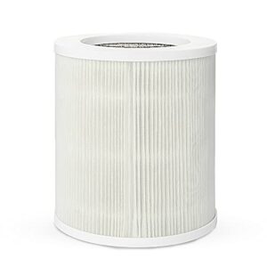 sharkzilla ture h13 hepa filter, replacement filter compatible with sharkzilla 1088 bedroom air purifier, indoor air filter pre-filters, 1 pack, white