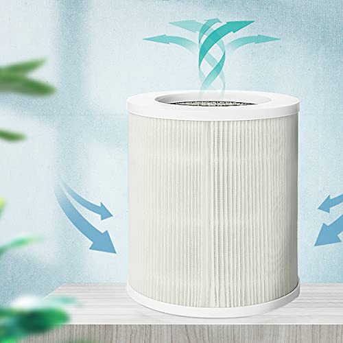 SHARKZILLA Ture H13 HEPA Filter, Replacement Filter Compatible with SHARKZILLA 1088 Bedroom Air Purifier, Indoor Air Filter Pre-Filters, 1 Pack, White