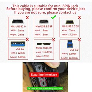 Replacement USB Camera Data Charging Cable Cord for Nikon Coolpix A10 L830 L810 L29 L31 L32 L24, UC-E6 UC-e16 UC-E23 UC-E17, S3700 S6500 S9100 Nikon Camera SLR DSLR D3300 D750 D5300 D7200 D3200 & More