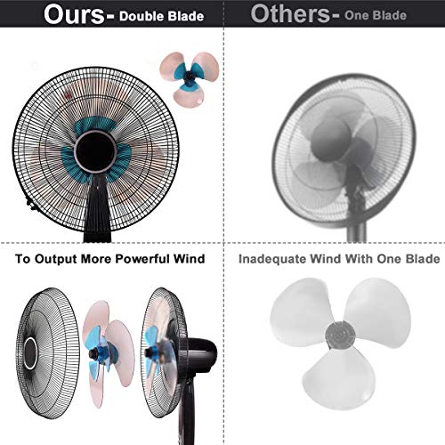 GOFLAME 16" Dual Blade Pedestal Fan, Oscillating Stand Fan Height Adjustable with Remote Control, 3 Speed Settings, Timer, LCD Display, Ideal for Bedroom, Living Room, Office