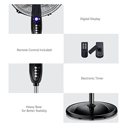 GOFLAME 16" Dual Blade Pedestal Fan, Oscillating Stand Fan Height Adjustable with Remote Control, 3 Speed Settings, Timer, LCD Display, Ideal for Bedroom, Living Room, Office