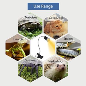 Reptile Heat Lamp,Aquarium Tank Heat Light,E26/E27 Turtle Basking Spot Lamp with Dimmable Switch,86.6in Habitat Basking Heat Lamp,Heating Lighting for Tortoise/Lizard/Amphibian/Snake/Aquarium(No Bulb)