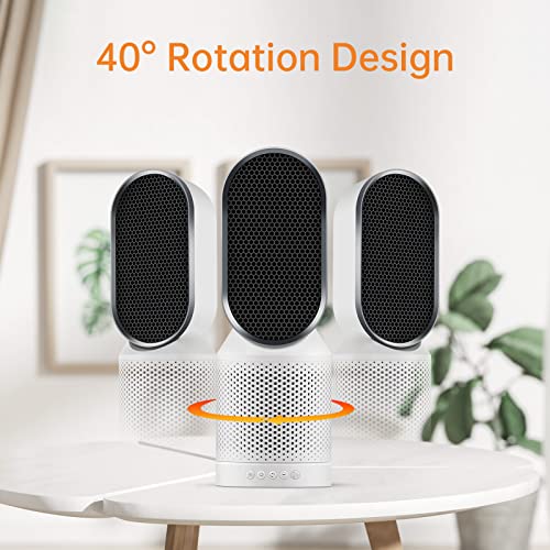 HEPA Air Purifiers for Bedroom, QUEENTY Room Air Purifier Ionizer with H13 True HEPA Filter, 40° Rotation Air Purifiers for Pets, Home, Remove 99.97% Dust Smoke Pollen Pet Dander (White)