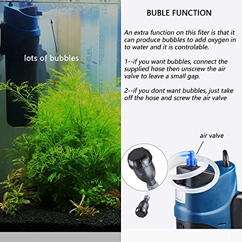 YADICO Green Water Filter Machine Pump for Aquarium Plant and Fish Tank