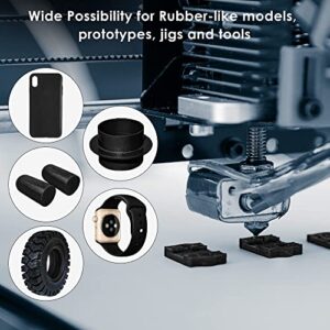 DURAMIC 3D TPU Filament 1.75mm Black, TPU Flexible Filament 95A, Soft TPU 3D Printing Filament, 1kg Spool, Dimensional Accuracy +/- 0.05mm, Black 1 Pack