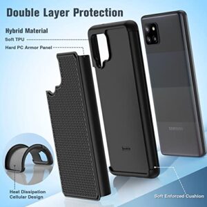 for Samsung Galaxy A42 5G Case: Dual Layer Protective Heavy Duty Cell Phone Cover Shockproof Rugged with Non Slip Textured Back - Military Protection Bumper Tough - 6.6inch (Matte Black)