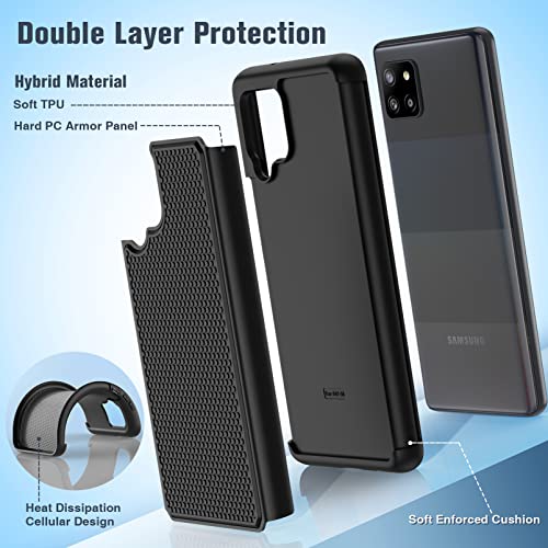 for Samsung Galaxy A42 5G Case: Dual Layer Protective Heavy Duty Cell Phone Cover Shockproof Rugged with Non Slip Textured Back - Military Protection Bumper Tough - 6.6inch (Matte Black)