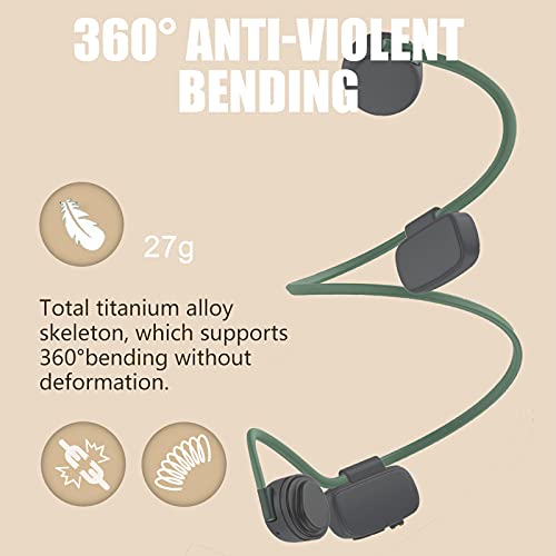 Loluka Bone Conduction Bluetooth Headphones V5.0 with Waterproof Microphone Stereo Bluetooth Headset Open Ear Wireless Headphones Sport Sweatproof for Running Driving Hiking Bicycling