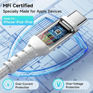 USB C to Lightning Cable 10ft, Deegotech [MFi Certified] iPhone Fast Charger Cable, Long Nylon Braided USB-C Lightning Cable Compatible with iPhone 14/14 Promax/13/13Promax/12/11/X/iPad 2021/Airpods