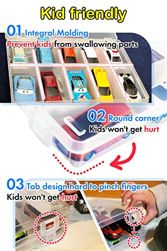 Someie Hot Wheels Tomica Car Organizers and Transparent Storage Carrying Box Max 10 Cars Capacity Display case Japan Made Durable and Safe (Box only)