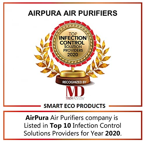 AIRPURA T600 AIR PURIFIERS,SPECIALLY DESIGNED TO CLEAN THE AIR OF TARS AND CHEMICALS FROM TOBACCO SMOKE