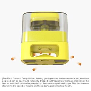 Pet Instant Non-Electric Automatic Dog Fun Food Catapult Dispenser, Square Transparent Visible Granary Slow Feeder for Pets, with Anti-Slip Rubber Pad for Cats Dogs Toys Yellow
