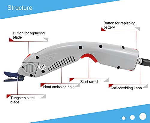 WBT-1 Electric Scissors for Cutting Fabric Cordless Electric Fabric Scissors Cloth Cutter with 2 Blades (1 Battery)