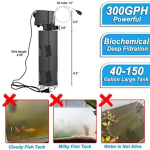 TARARIUM Aquarium Filter for 40-150 Gal. Tank Crystal 300GPH Biochemical Filtration Powerful Pump Submersible Internal Fish Tank Filters Large Tank Pond Clear Wavemaker Air Supply 4 in 1