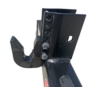 Category 1 Standard Quick Hitch