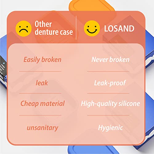 LOSAND FLEXCASE – Denture Baths That Never Leak – Leakproof Airtight Lids Denture Cup – Non Toxic Food Grade Platinum Silicone Retainers Case – Assorted Colors – (BLUE)