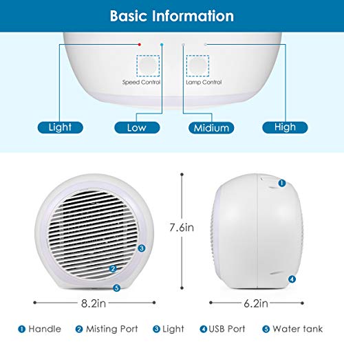 AUBNICO Portable Air Conditioner, Rechargeable Evaporative Air Conditioner with Low Noise 3 Speeds 6 Colors LED Light, Multifunctional Air Cooler with Handle for Home, Office and Room, 1, Blue