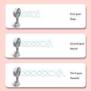 Handheld Fan with Magnetic Base, Mini Personal Fan with 2200mAh Battery, 3 Speed with 2-8 Hours Operated Portable Fan, Mini/Micro USB Rechargeable Fan for Kids, Grils, Woman and Man, for Summer Travel Outdoor