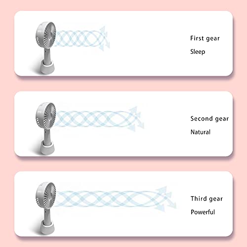 Handheld Fan with Magnetic Base, Mini Personal Fan with 2200mAh Battery, 3 Speed with 2-8 Hours Operated Portable Fan, Mini/Micro USB Rechargeable Fan for Kids, Grils, Woman and Man, for Summer Travel Outdoor