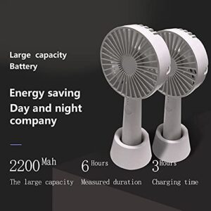 Handheld Fan with Magnetic Base, Mini Personal Fan with 2200mAh Battery, 3 Speed with 2-8 Hours Operated Portable Fan, Mini/Micro USB Rechargeable Fan for Kids, Grils, Woman and Man, for Summer Travel Outdoor